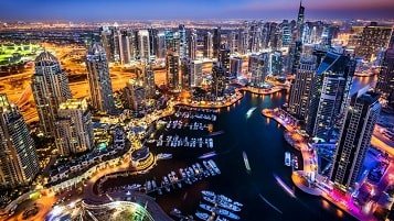 Dubai Trip Packages